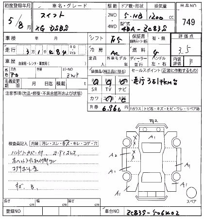 SUZUKI SWIFT