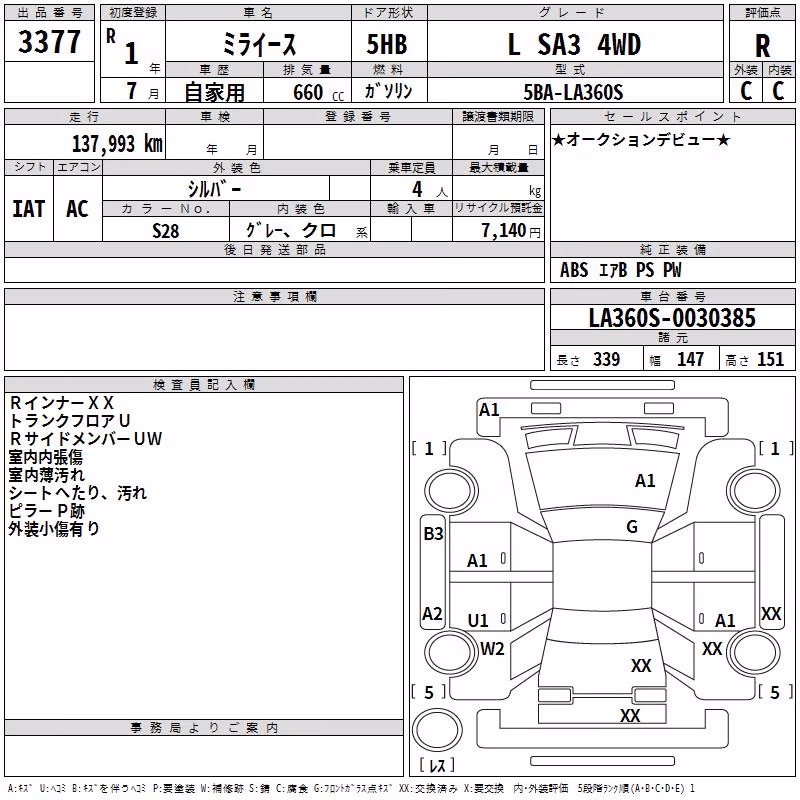 DAIHATSU MIRA E:S