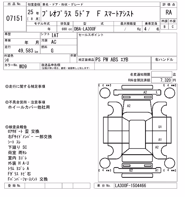 SUBARU PLEO PLUS