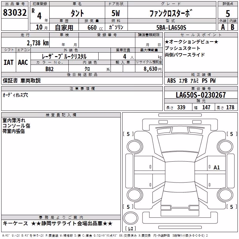 DAIHATSU TANTO