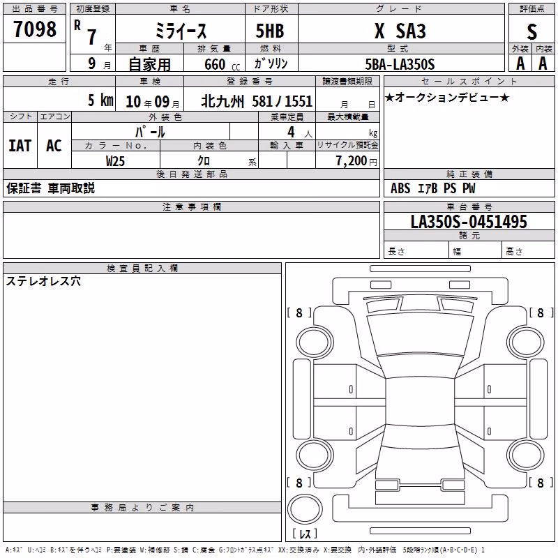 DAIHATSU MIRA E:S