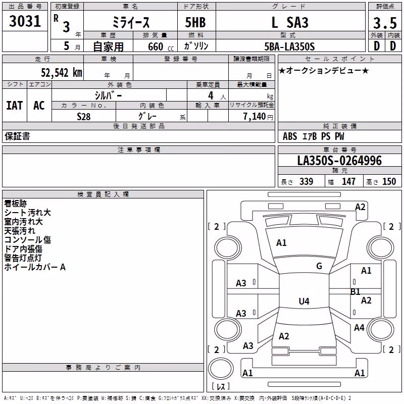 DAIHATSU MIRA E:S