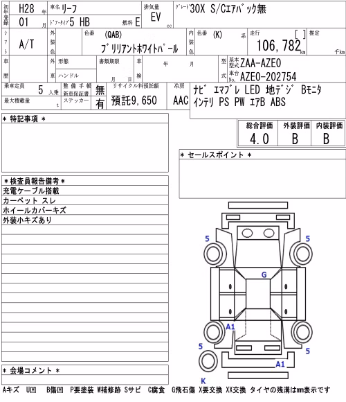 NISSAN LEAF