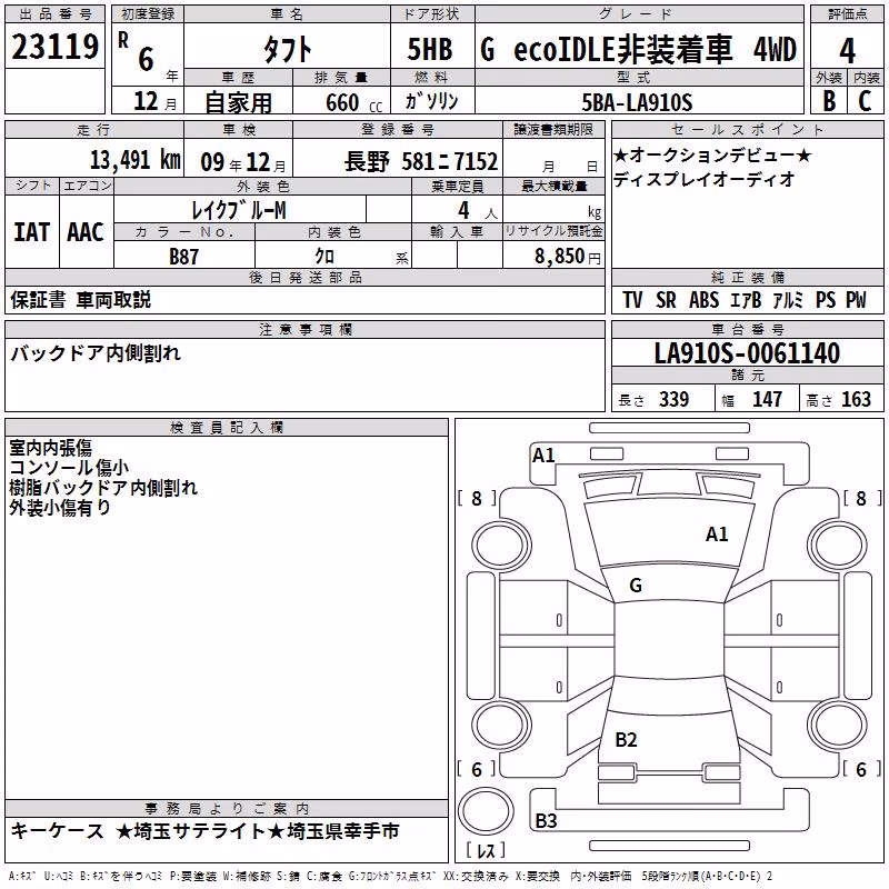 DAIHATSU TAFT