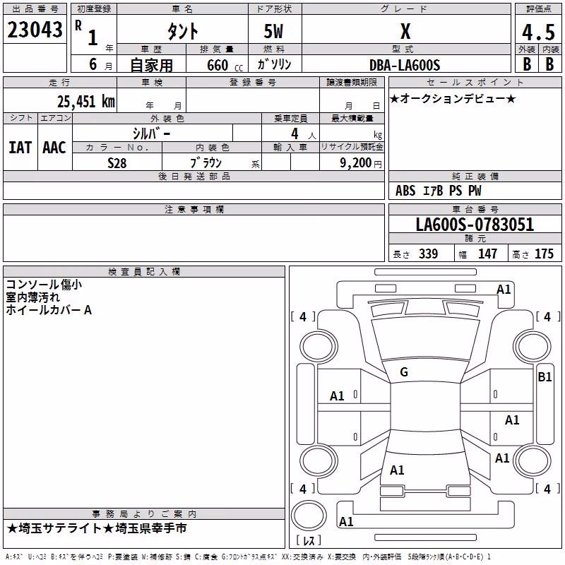 DAIHATSU TANTO