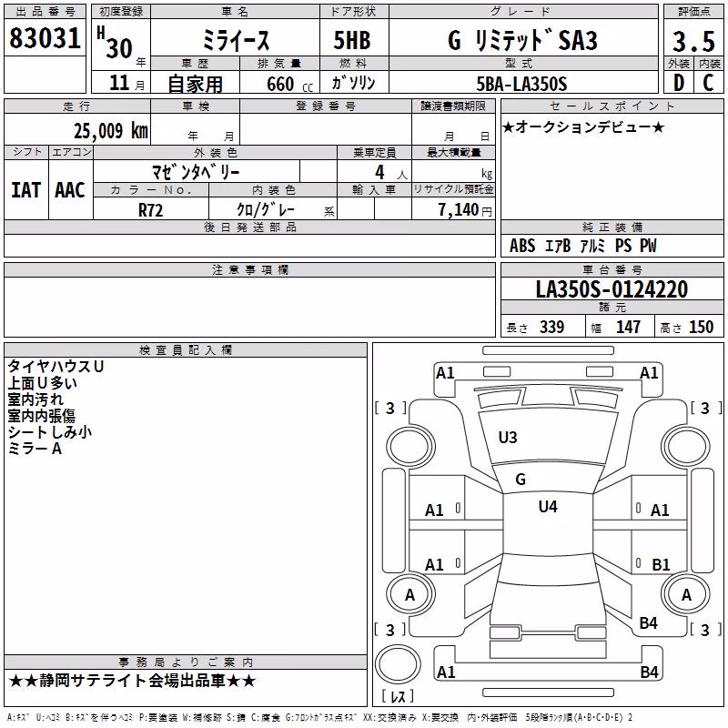 DAIHATSU MIRA E:S