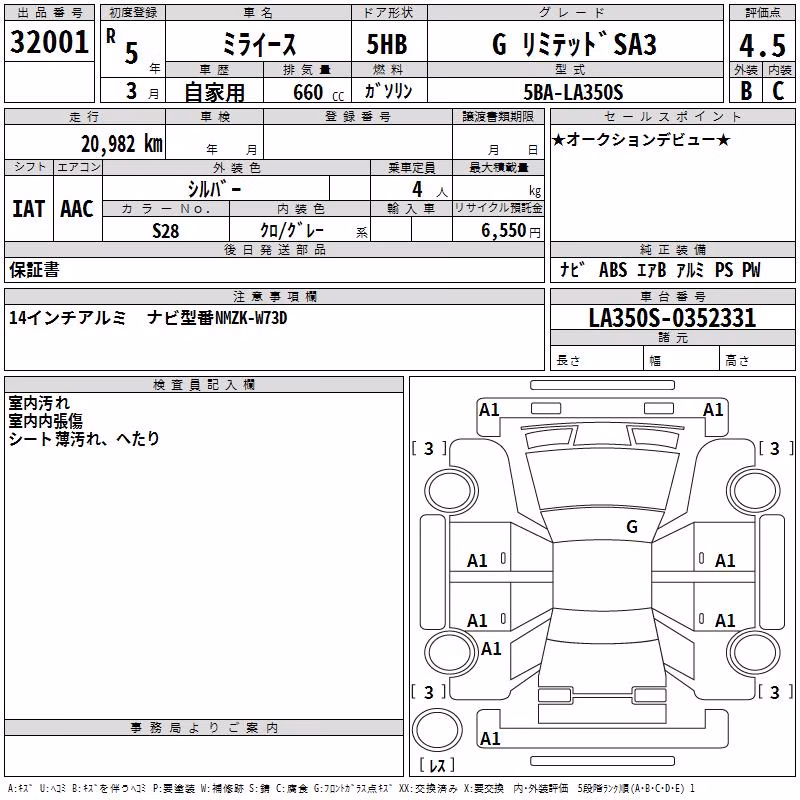 DAIHATSU MIRA E:S