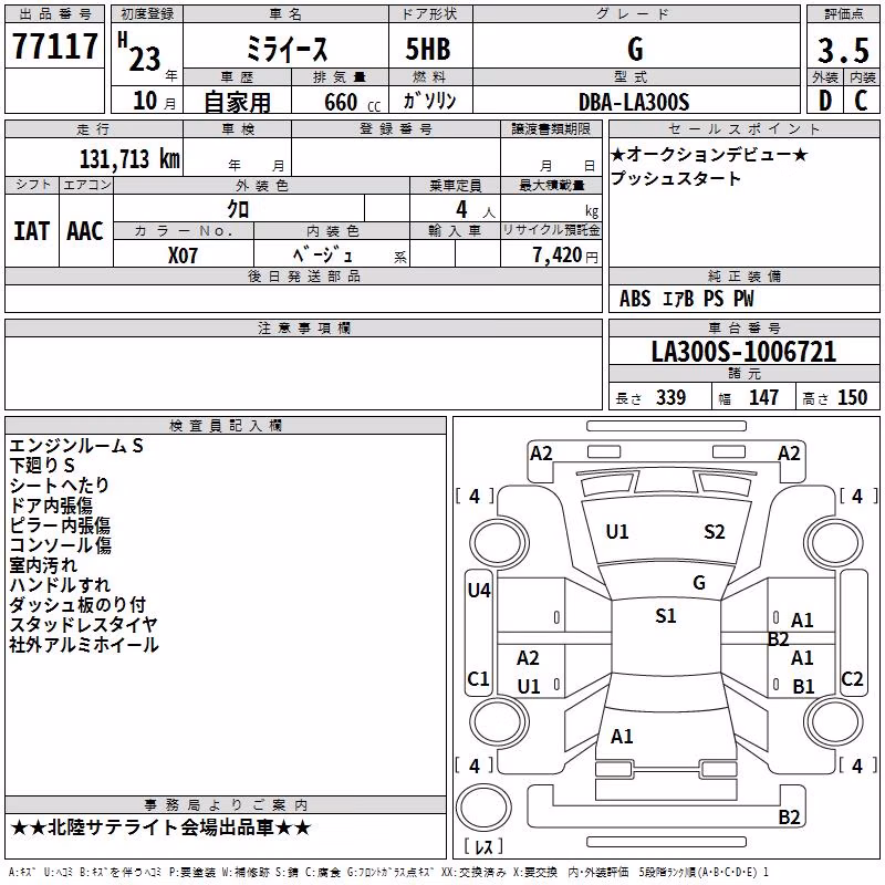 DAIHATSU MIRA E:S