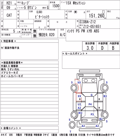 NISSAN CUBE