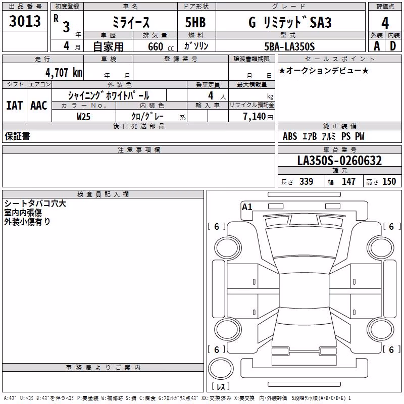 DAIHATSU MIRA E:S