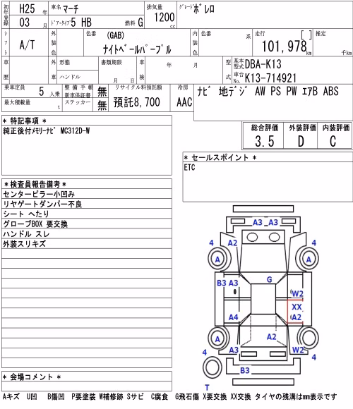 NISSAN MARCH