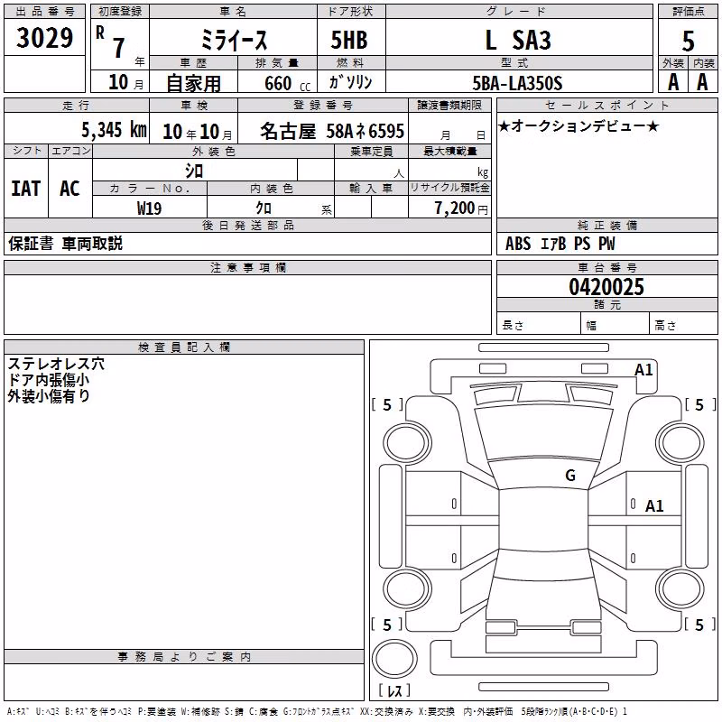 DAIHATSU MIRA E:S