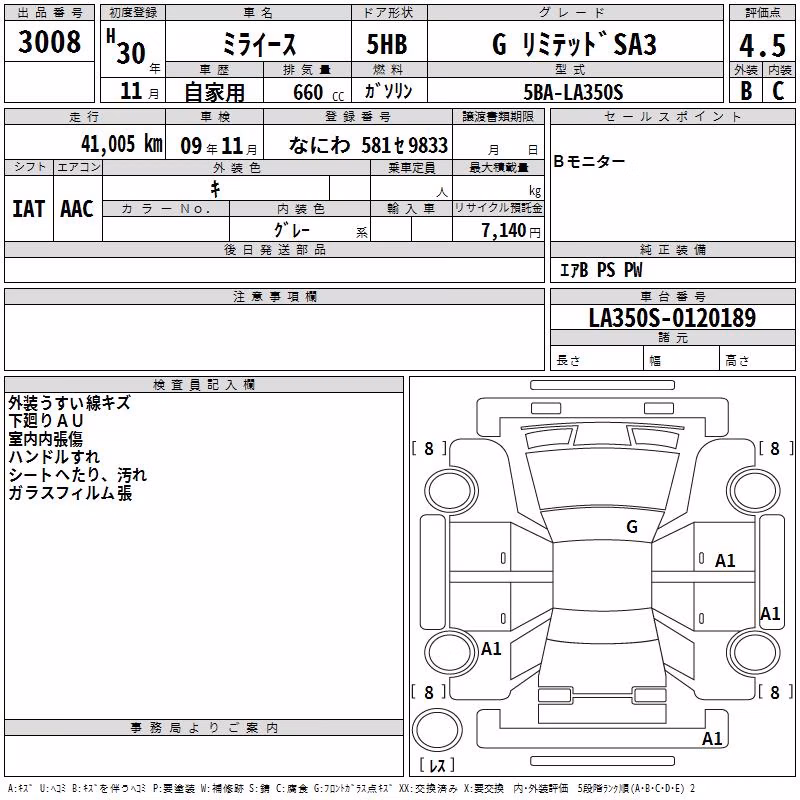 DAIHATSU MIRA E:S