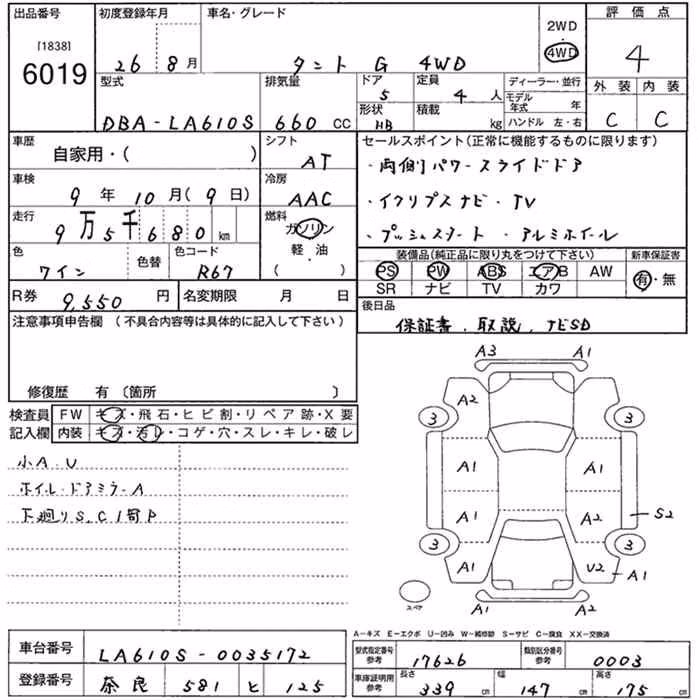DAIHATSU TANTO