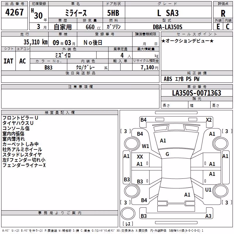 DAIHATSU MIRA E:S