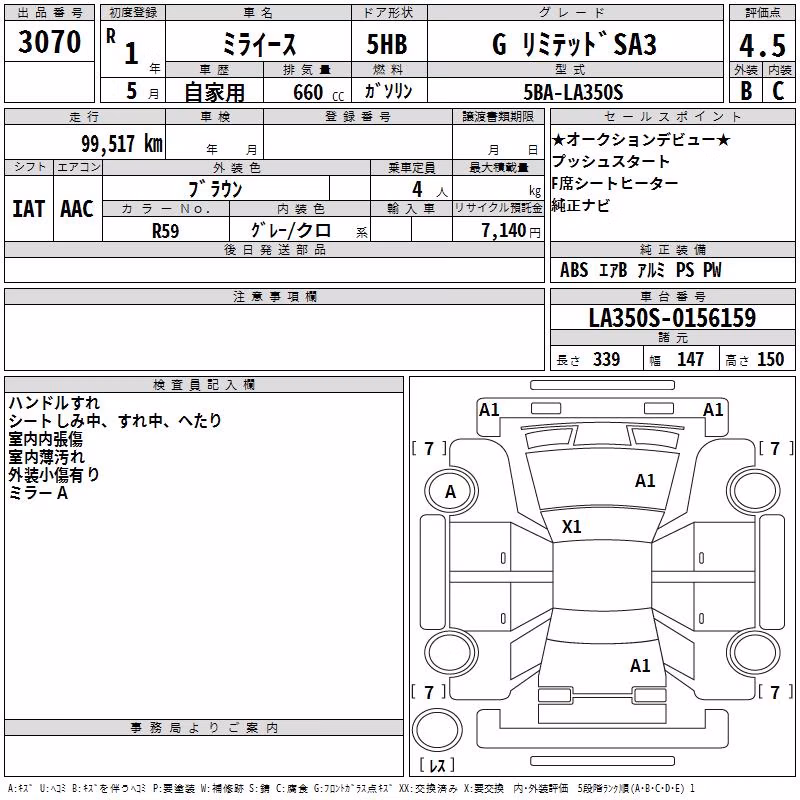 DAIHATSU MIRA E:S