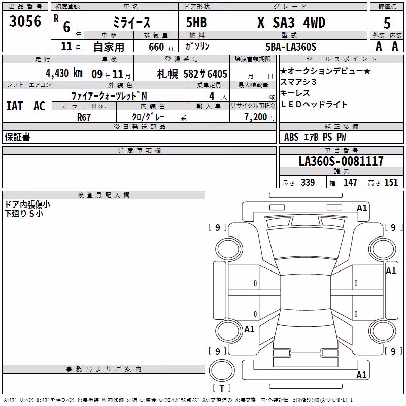 DAIHATSU MIRA E:S