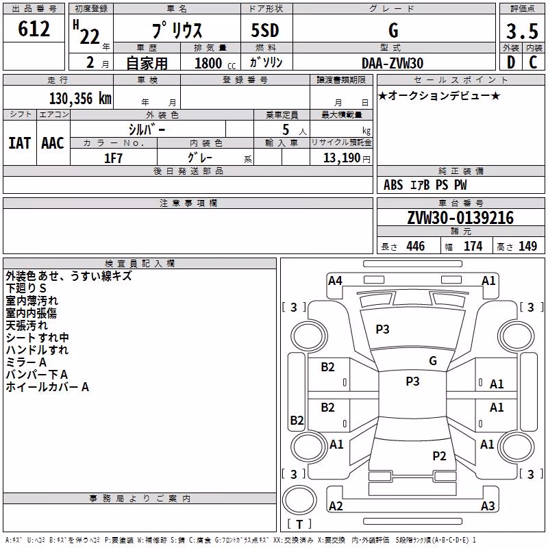 TOYOTA PRIUS