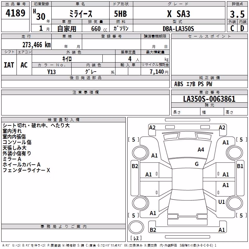 DAIHATSU MIRA E:S