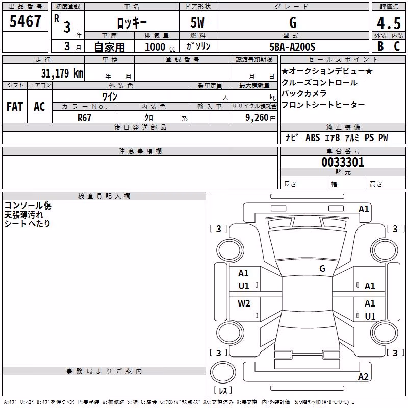 DAIHATSU ROCKY