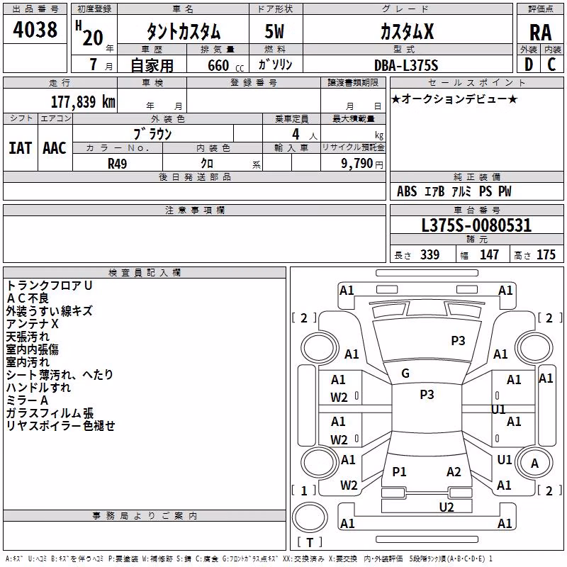 DAIHATSU TANTO