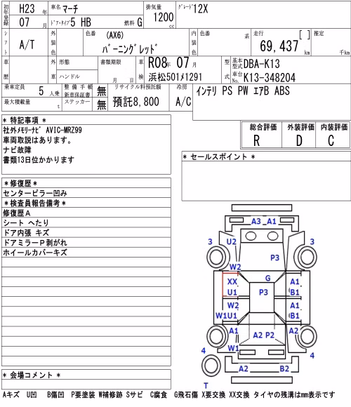 NISSAN MARCH