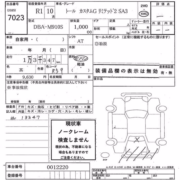 DAIHATSU THOR