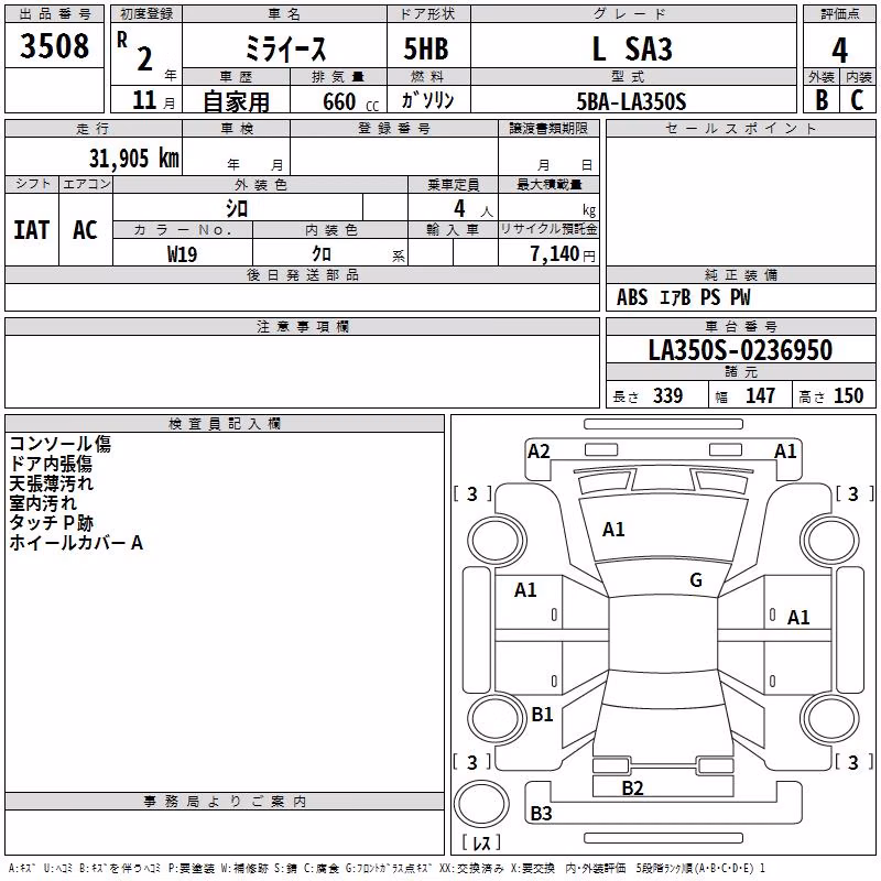 DAIHATSU MIRA E:S