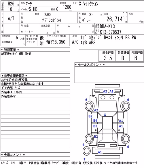 NISSAN MARCH