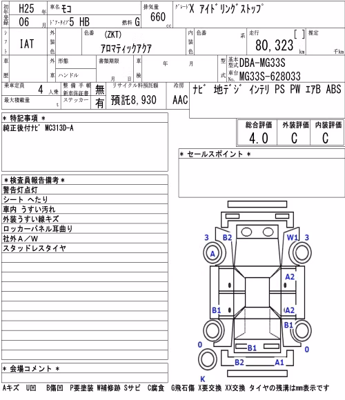 NISSAN MOCO