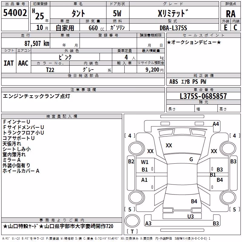 DAIHATSU TANTO