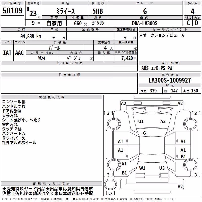 DAIHATSU MIRA E:S