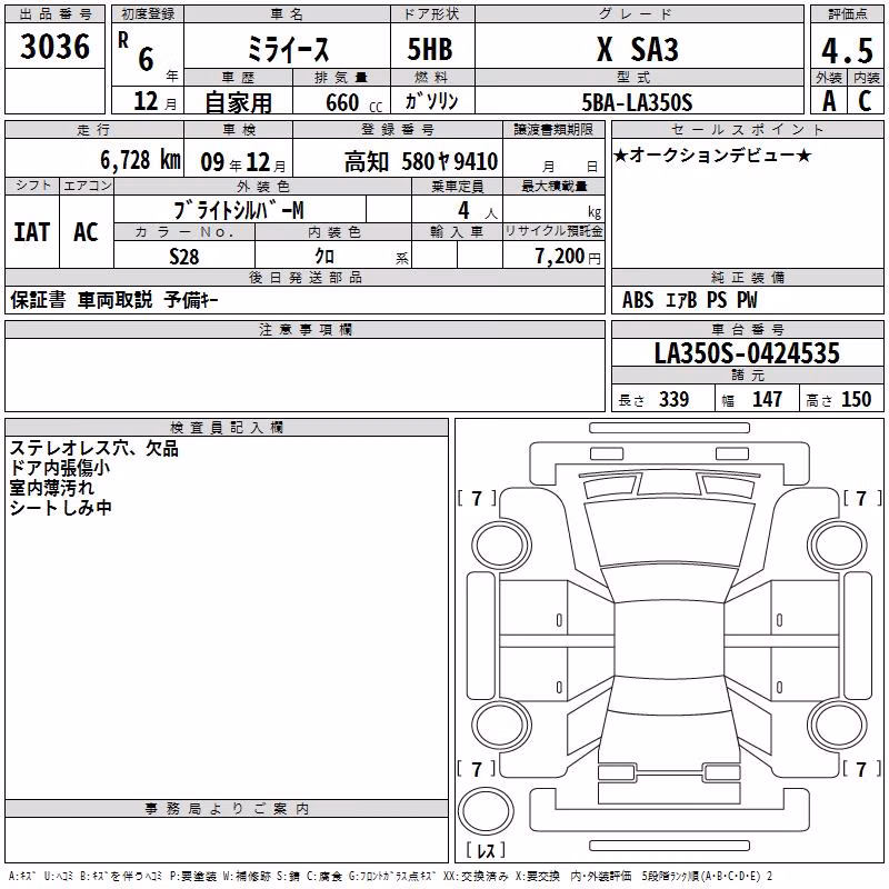 DAIHATSU MIRA E:S