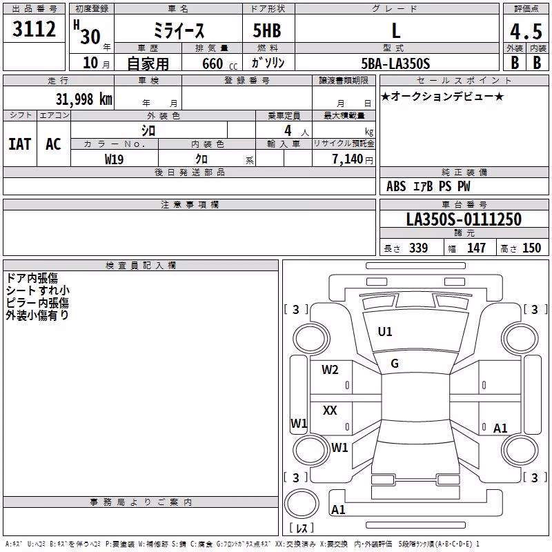 DAIHATSU MIRA E:S