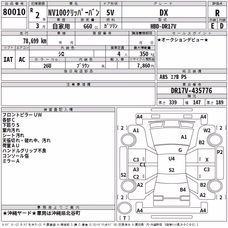 NISSAN NV100 CLIPPER