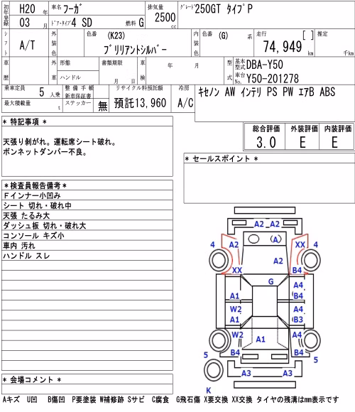 NISSAN FUGA