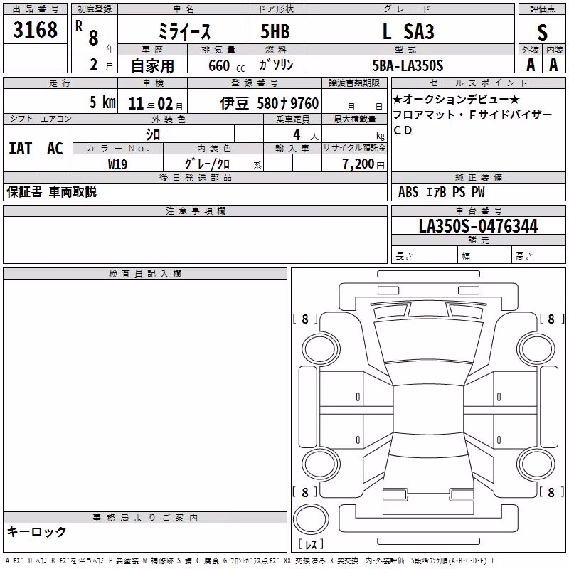 DAIHATSU MIRA E:S