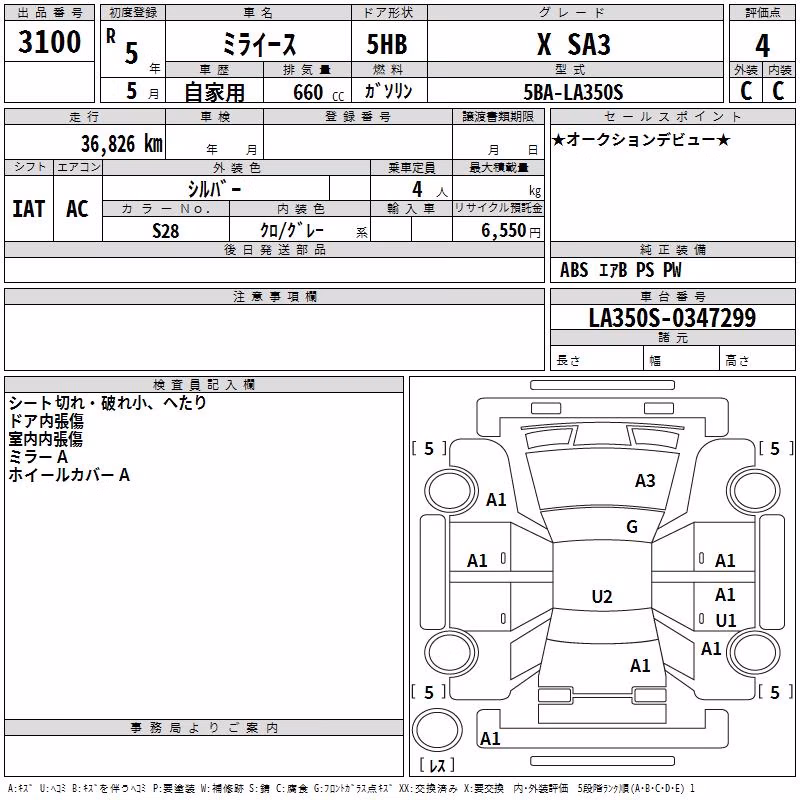DAIHATSU MIRA E:S