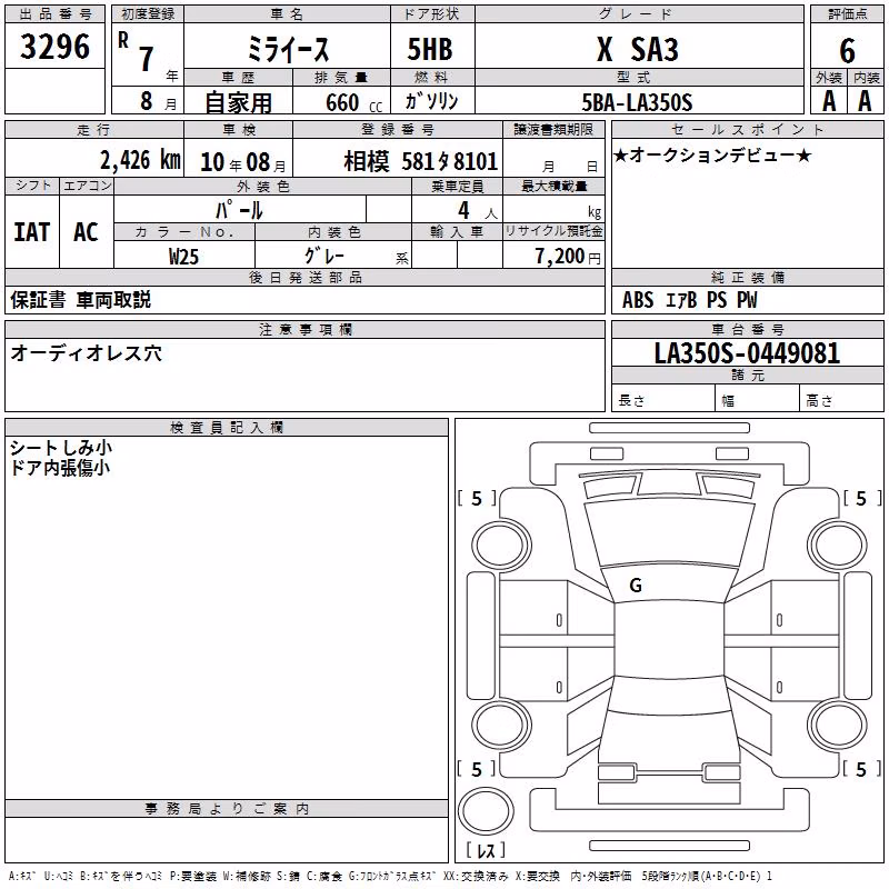 DAIHATSU MIRA E:S