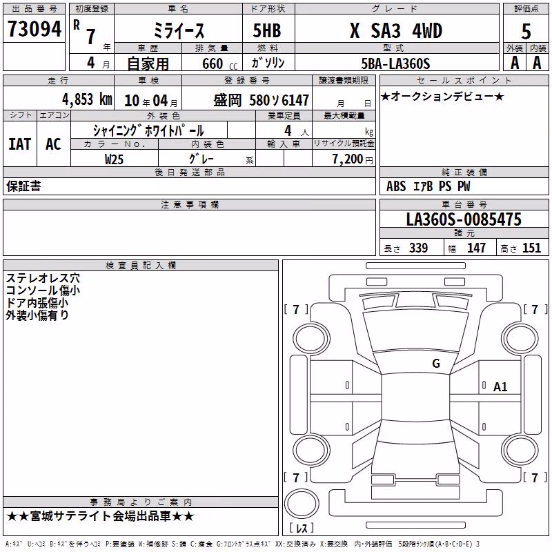 DAIHATSU MIRA E:S