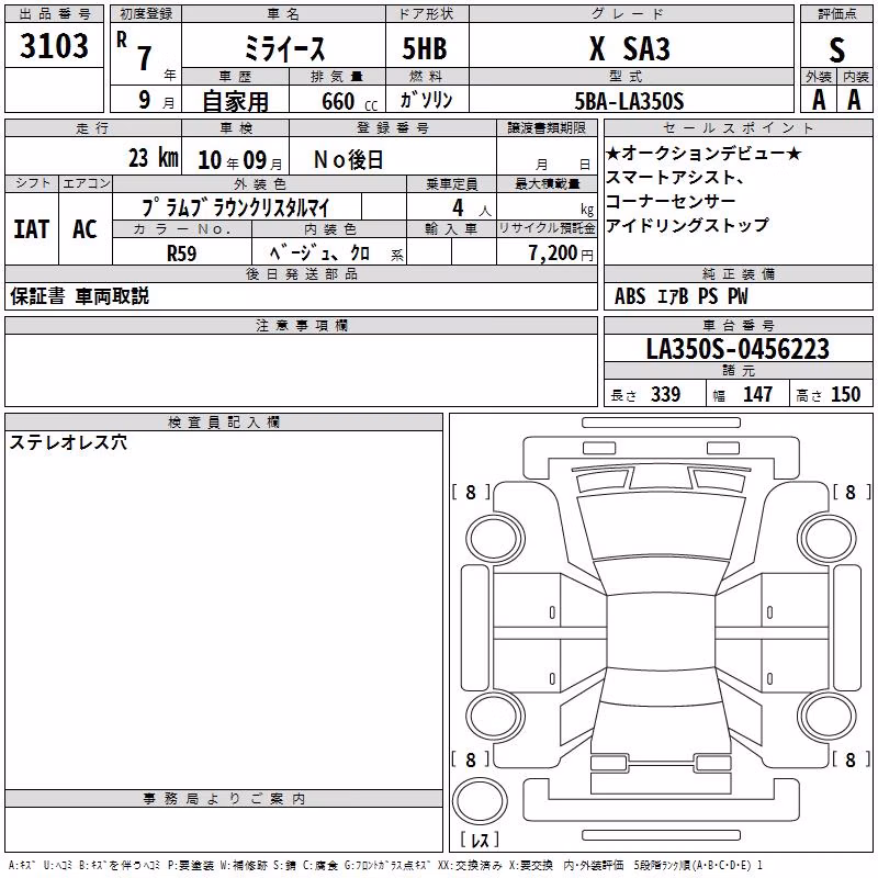 DAIHATSU MIRA E:S