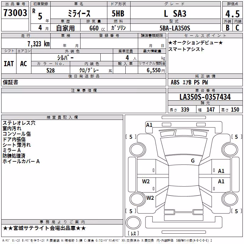 DAIHATSU MIRA E:S