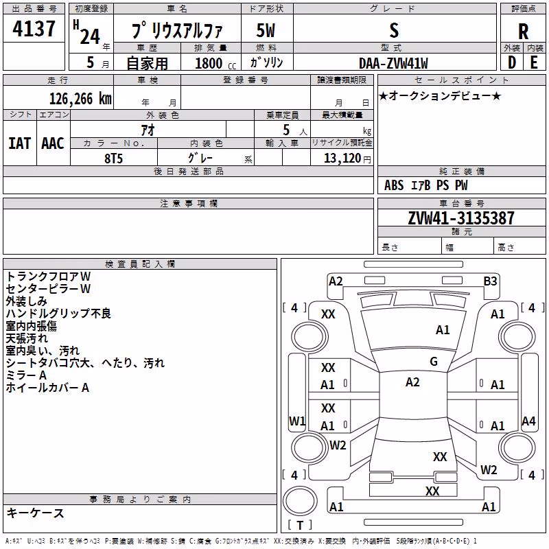 TOYOTA PRIUS ALPHA