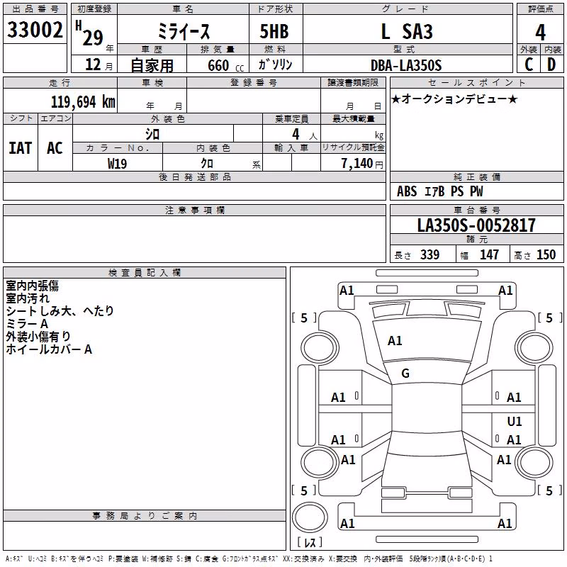 DAIHATSU MIRA E:S