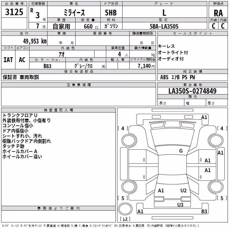 DAIHATSU MIRA E:S