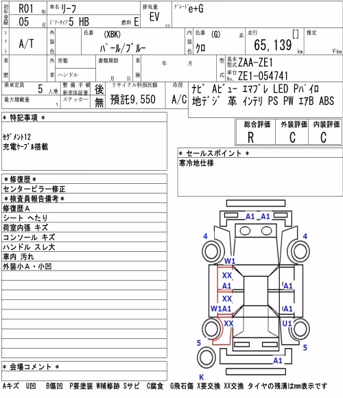 NISSAN LEAF
