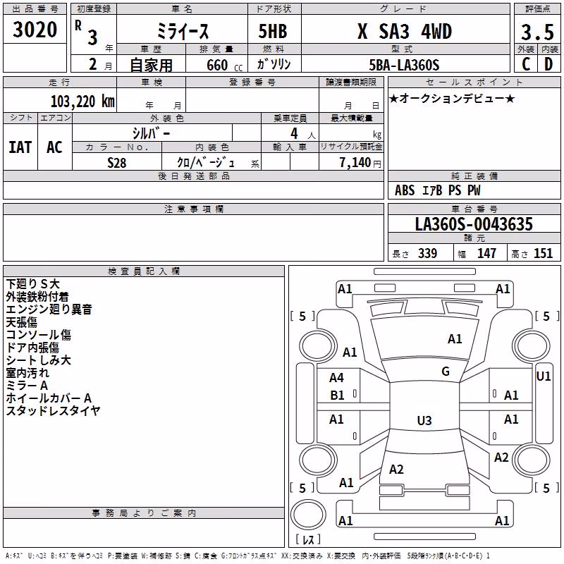 DAIHATSU MIRA E:S