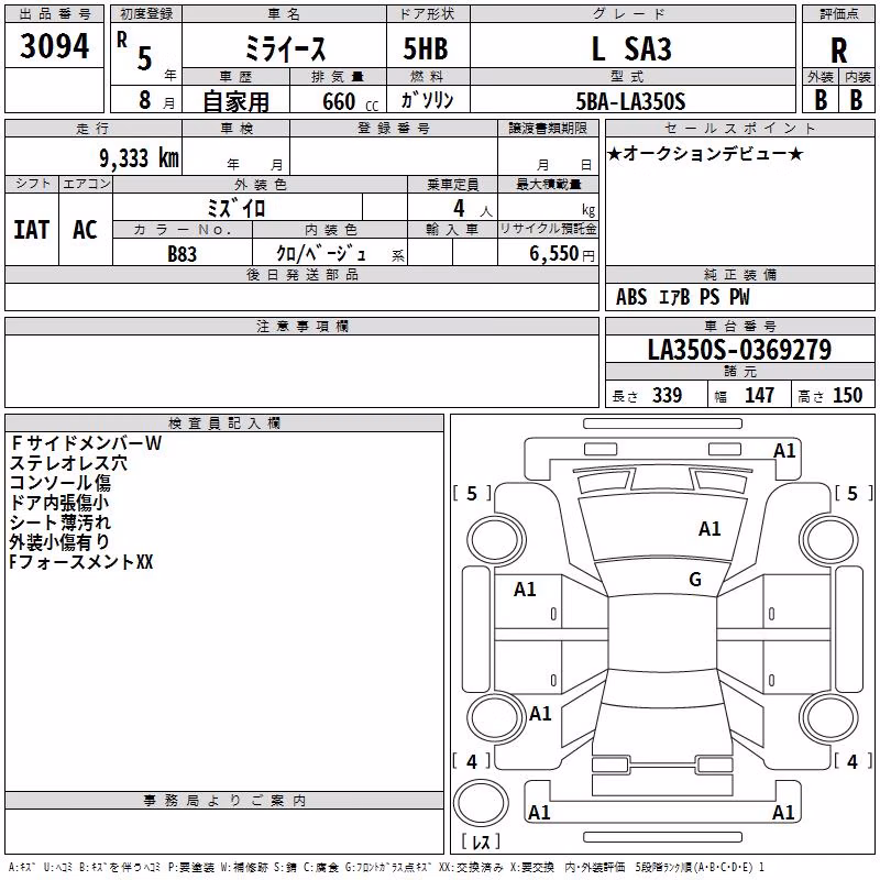 DAIHATSU MIRA E:S