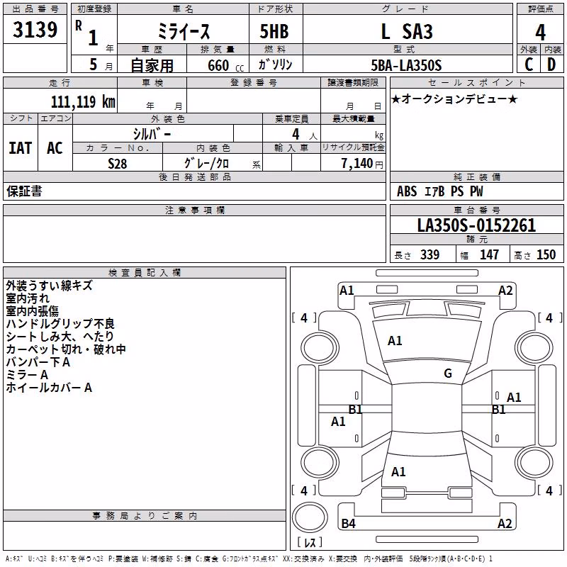 DAIHATSU MIRA E:S
