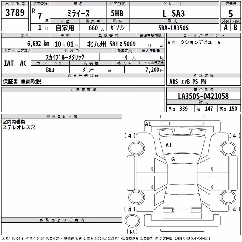 DAIHATSU MIRA E:S
